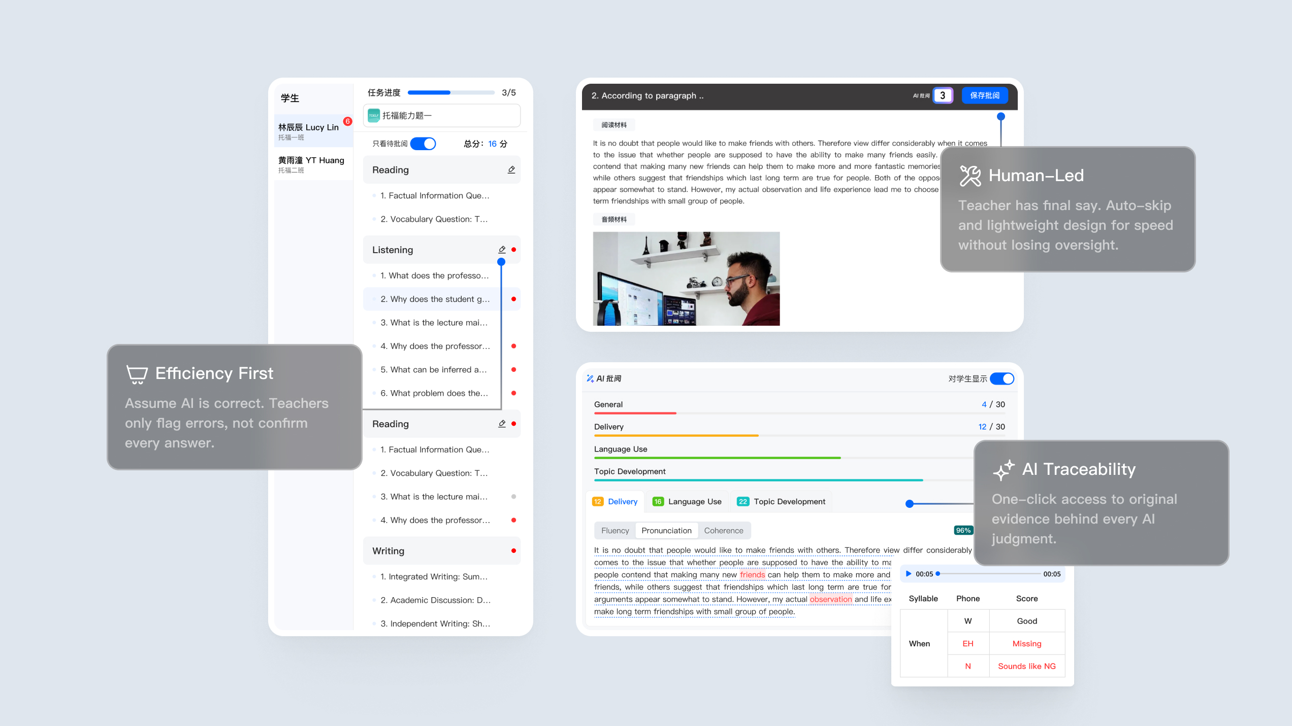 Efficiency First / Human-Led / AI Traceability
